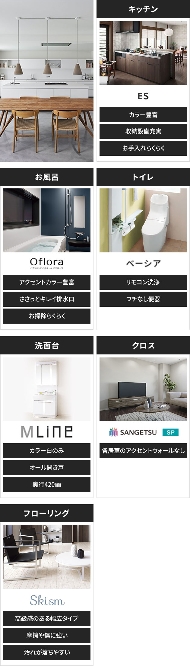 キッチン お風呂 トイレ 洗面台 クロス フローリング