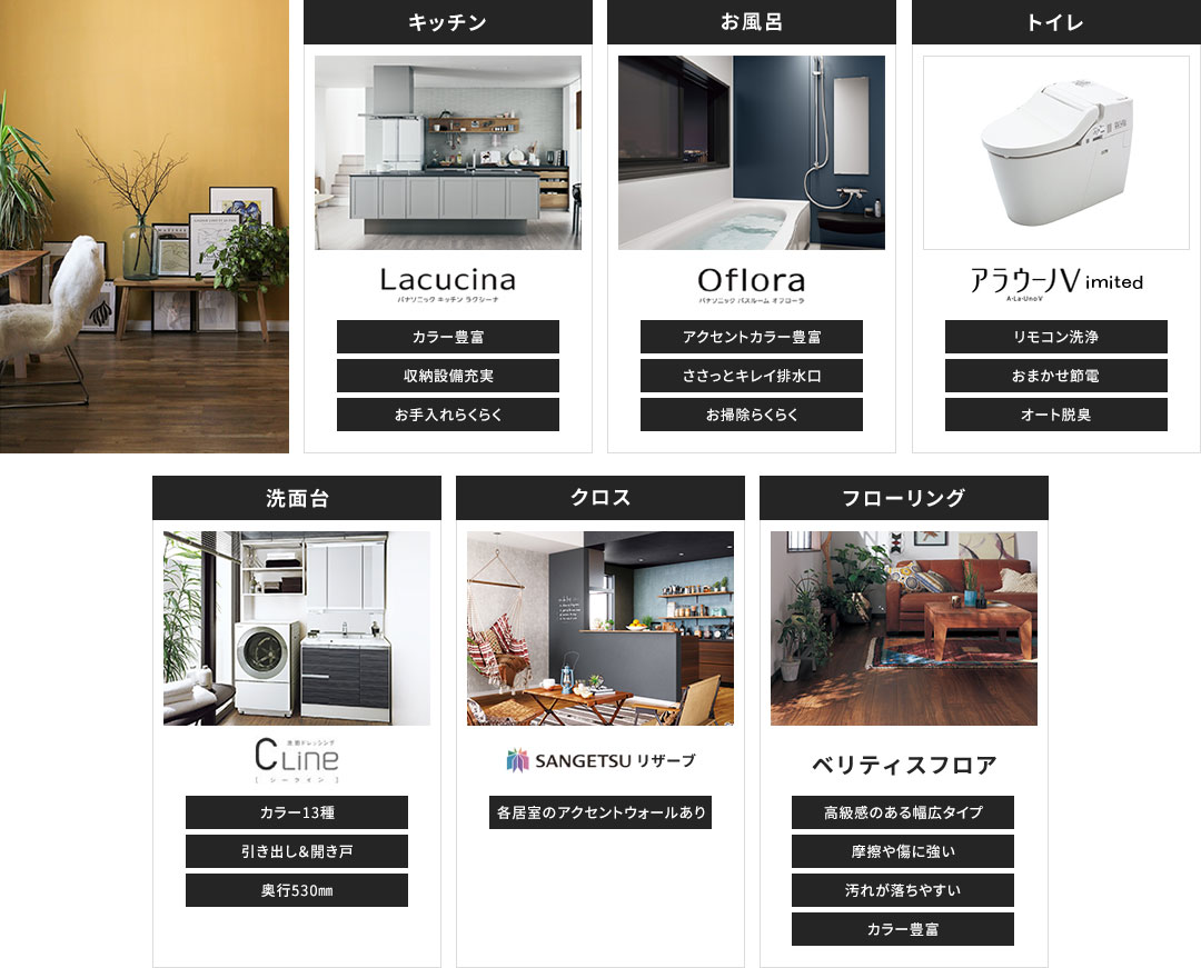キッチン お風呂 トイレ 洗面台 クロス フローリング